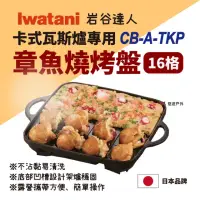 在飛比找momo購物網優惠-【Iwatani 岩谷】卡式瓦斯爐專用不沾章魚燒烤盤(CB-