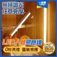 在飛比找蝦皮購物優惠-台灣出貨🚀 感應燈 新款 可調光 護眼燈 宿舍燈 5V US