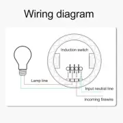 Customizeable Detection Range and Delay Time Millimeter Wave Presence Sensor