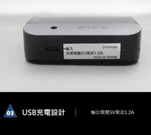 台灣製造 18650鋰電池雙槽充電器 充電器 鋰電池充電器 雙槽充電器 充電座 USB充電器 (8.5折)