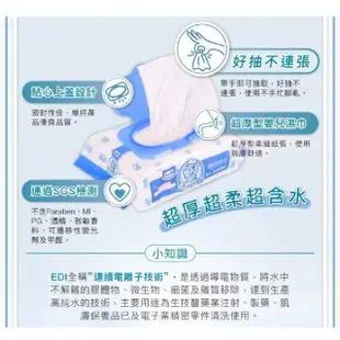 【Baan 貝恩】台灣 嬰兒保養柔濕巾-無香料80抽 24包/箱(柔濕巾 無香料)