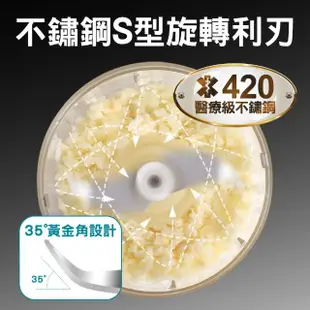 【新錸家居】無線USB智能電動攪蒜機100ml(自動切菜打蒜泥蓉片蔥薑搗蒜器 食物料理調料理機嬰兒副食品輔食)