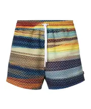drawline swimming trunks S,XL blue