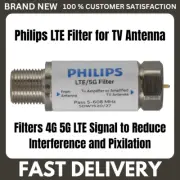 Philips LTE Filter for TV Antenna – Blocks 4G/5G Signals, Reduces Interference