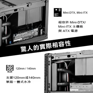 【SilverStone 銀欣】SG13(Mini-ITX 電腦機殼 黑色和白色 塑膠面板仿金屬紋)