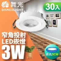在飛比找momo購物網優惠-【DanceLight 舞光】可調角度LED浩克崁燈3W 崁