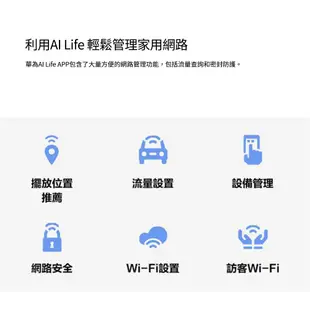 HUAWEI 4G CPE 3 路由器（B535-636）wifi 雙頻／wifi分享器／無線網路／網路路由器／熱點分享