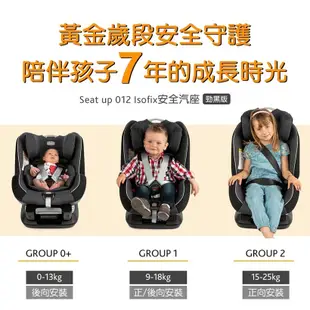 【Chicco】Seat up 012 Isofix安全汽座勁黑版