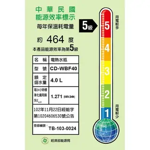 大象生活館 可分期 ZOJIRUSHI象印4.0L微電腦電動熱水瓶 CD-WBF40