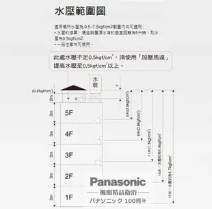楓閣精品衛浴 Panasonic 國際牌 瞬熱式出水 溫水洗淨便座 DL-RG30TWS