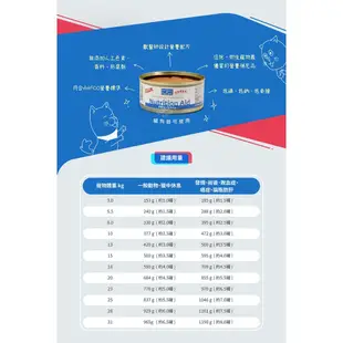 NUTRITION AID AD 罐頭 150G 寵物營養AD罐