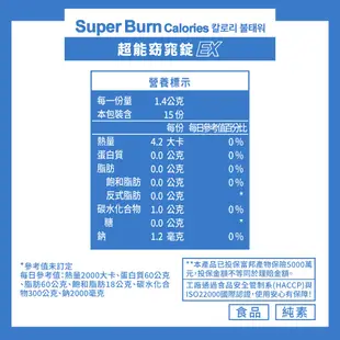 【m2 美度】超能馬甲錠(30錠/盒)+超能窈窕TRX錠(30錠/盒) 今晚開讚吧 我就問你正常嗎