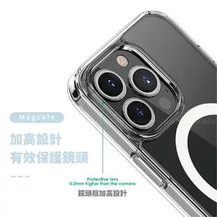 Magsafe 磁吸保護殼 iPhone 15/14/13/12 Pro Max 雙料 四角防摔殼 手機殻 透明保護殼