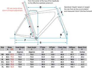 *阿啾工作室*全新專業Giant isp車款收藏腳踏車自行車車架 專業手把手把叉安全帽花鼓前變後變夾器坐管頭車衣輪袋