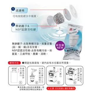 【晶工牌】濾心 適用 JD-4203 晶工原廠專用濾心 開飲機 飲水機 濾水器 濾芯 淨水器 耗材 CF-2524