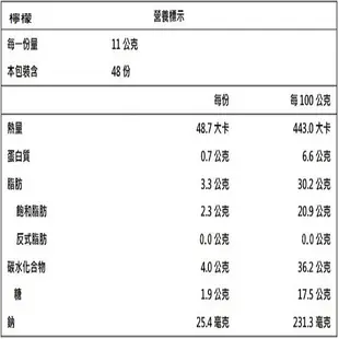 百佳(龍泰)烘焙坊-奧地利皇家起士條超值優惠2盒組