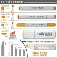 在飛比找蝦皮購物優惠-非常值得購買 日本製 COPiC 麥克筆 補充工具(用具)—