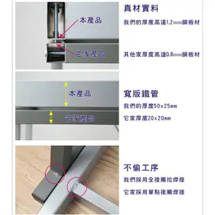 BuyJM工業風低甲醛防潑水80公分穩重型工作桌/附插座/電腦桌 I-CH-DE085WO