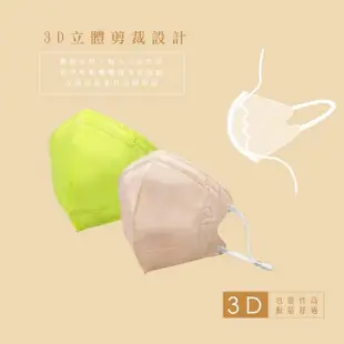 【AOK 飛速】3D立體醫用口罩- L 萊姆綠 - 25入 / 盒(調節扣可調整耳帶鬆緊)