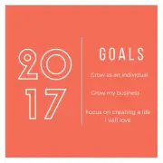 this question in mind, Goal Quotes /, High quality canvas Choose your Size!