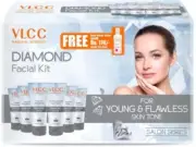 VLCC DIAMOND FACIAL KIT | 250 GM |