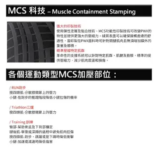 【澳洲 2XU】女新款 MCS高階跑步壓縮長褲.緊身彈力褲.運動壓力褲/抗菌防臭_黑/金_2XWA6523BBLKGRF