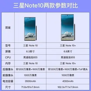 三星note10+5G原裝正品韓美版note10+5G全網通手機NOTE105G手機   靜彤