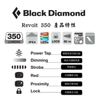 【裝備租客】Black diamond BD黑鑽 登山頭燈 充電頭燈 防水頭燈 LED revolt 350流明