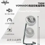 【VORNADO 沃拿多】渦流空氣循環機795W-白色