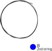 Baritone Ukulele Strings (53533)