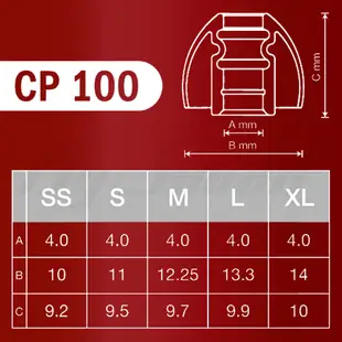 【SpinFit】 CP100 矽膠耳塞 耳塞