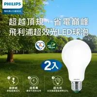 在飛比找momo購物網優惠-【Philips 飛利浦】8.5W LED超效光燈泡 2入(