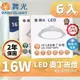 【DanceLight 舞光】 LED 15CM 16W 奧丁 崁燈 時尚白 6入組(驅動內藏 快速安裝)