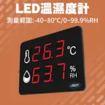 【SMILE】LED溫濕度計 電子溫度計 環境溫度計 面板式溫濕度計 4-LEDC2(廠房必備 工業報警溫濕度計)