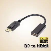 在飛比找Yahoo奇摩購物中心優惠-DisplayPort(公)轉 HDMI(母)轉接線(15公