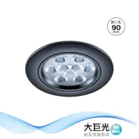 在飛比找momo購物網優惠-【大巨光】LED 10W 崁燈-崁孔 9CM(LW-11-5