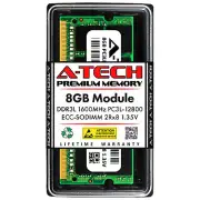 8GB DDR3 1600MHz ECC SODIMM Hynix HMT41GA7DFR8A-PB Equivalent Server Memory RAM