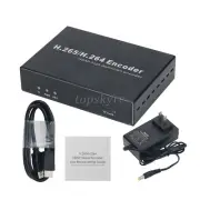 ON-DMI-16E HDMI Video Encoder H.265/H.264 Encoder RTMP For IPTV PC Recording tps