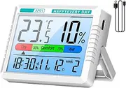 Room Temperature Monitor - Digital Temperature Sensor Humidity Monitor with Clock | Multi-Functional Wall Thermograph for Family, Friends, Home