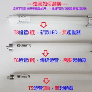 億光 T8 20W 4尺 LED 燈管(白光)