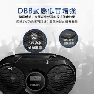 【Philips 飛利浦】手提CD/MP3/USB播放機(AZ318B/96)