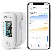 Wellue Pulse Oximeter Fingertip Blood Oxygen Saturation Heart Rate Monitor wi...