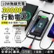 30000mAh 自帶線 無線充電行動電源 PD18W雙向快充+10W無線充電/AC插頭/安卓/蘋果/Type-C充電線