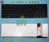 在飛比找Yahoo!奇摩拍賣優惠-【漾屏屋】華碩 ASUS N550 N750 N750JK 