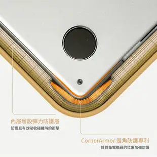 Tomtoc 旅行日記筆電包 適用14吋筆電 13吋 MacBook 筆電包 電腦包 公事包 手提 TO12