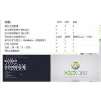 在飛比找蝦皮購物優惠-台中XBOX360改機脈衝自制系統 RGH3  $ 1500