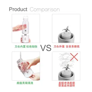 奇亞籽 獨立分裝旅行包 隨身攜帶 搭配隨身榨汁機 墨西哥進口JUSSMINI奇亞籽 飽腹營養代餐 自製奇亞籽飲品 便攜