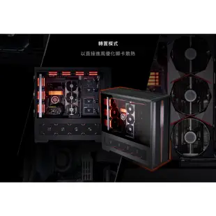 LIAN LI 聯力 V3000 PLUS 電腦機殼 黑色 白色 GGF版 ATX Mini-ITX 玻璃側透 易飛電腦