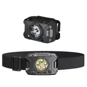 Rechargeable Headlight Adjustable Headband USB Head Light for Repairing Fishing