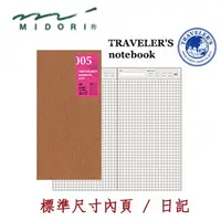 在飛比找PChome24h購物優惠-Midori《Traveler’s Notebook》標準尺